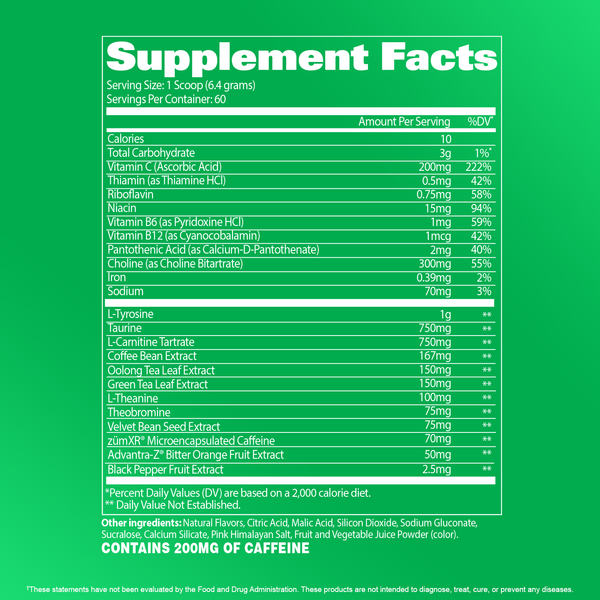 Jetfuel Thermo Watermelon - supplement facts panel